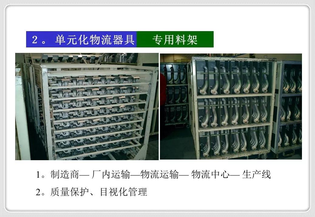 精益化物流管理,精益管理仓储作业管理