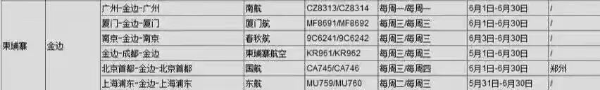 从巴黎转机回国攻略,6月最新回国注意事项