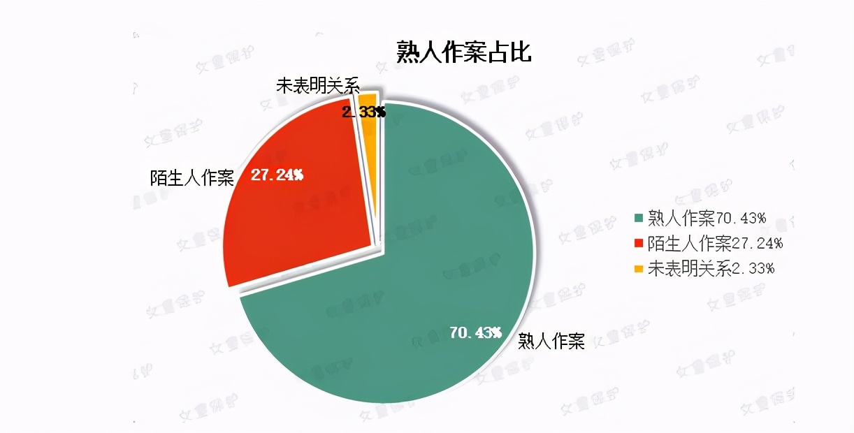 令人发指!9岁女孩被威胁多次拍下私密照片!儿童性教育越早越好