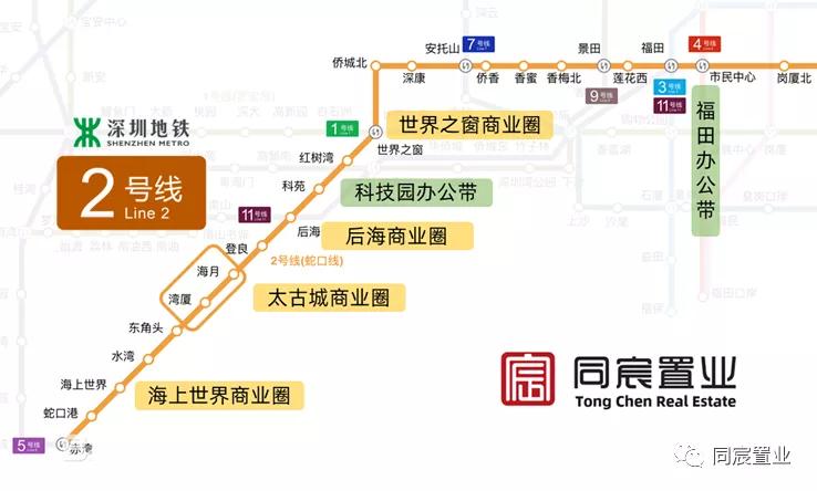 君汇新天,深圳君汇新天