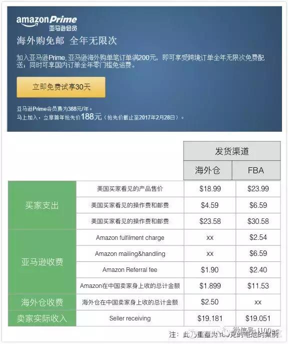 2021中国跨境电商报告,中国跨境电商最新报告