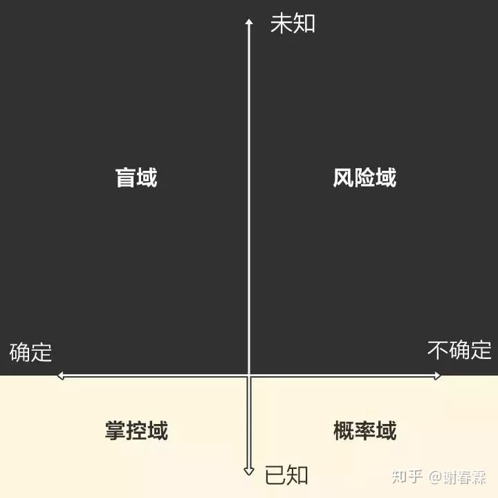 你这么努力为了什么,你这么努力怎么会过得不好