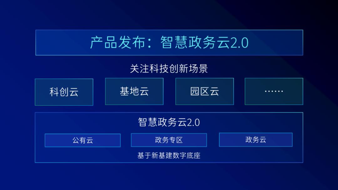 我用这个空间感十足的PPT技巧，直接一稿拿下了腾讯的单子
