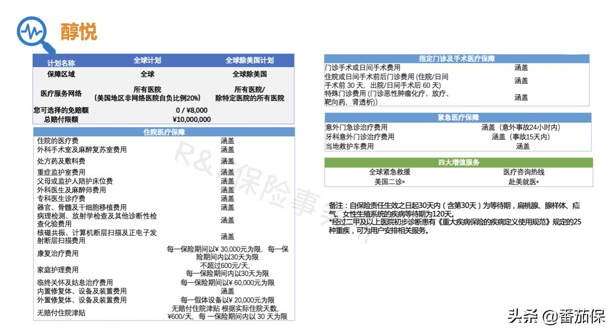 梅奥诊所与北京协和的技术对比,梅奥诊所国际医疗典范