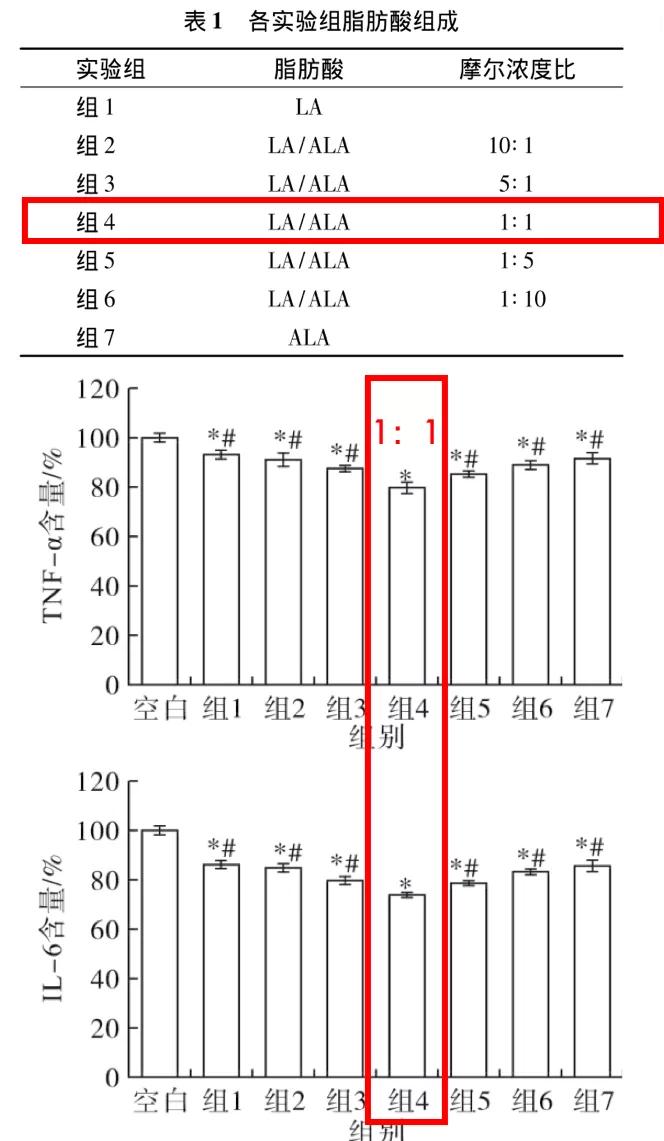 最有良心的三款新国标奶粉,口碑最好的十款奶粉都是什么