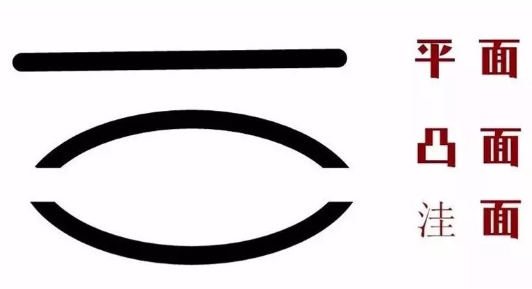 交圈|线脚知识贴