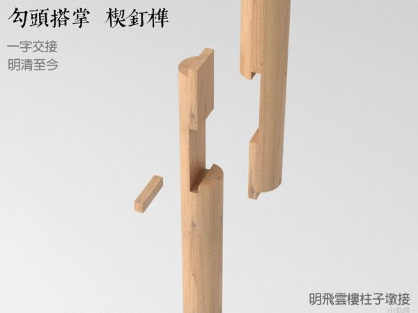 榫卯的艺术之美,惊艳千年的榫卯结构