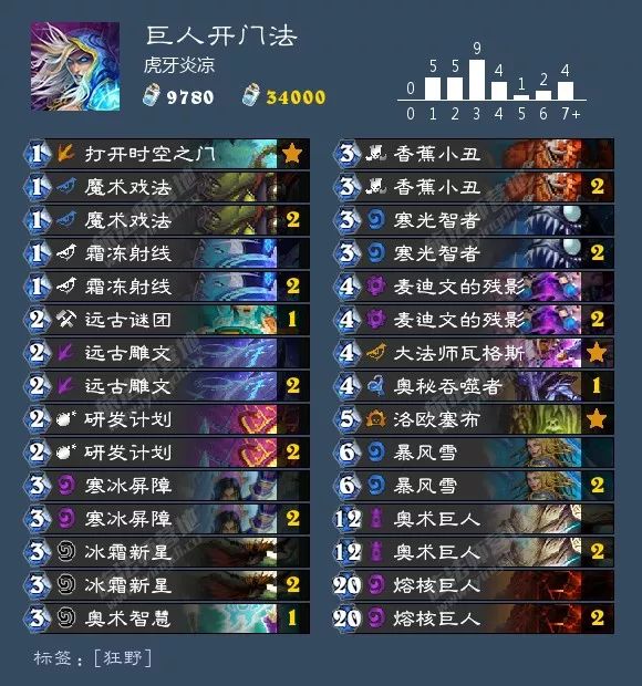 炉石传说酒馆战棋阵容排行最新,炉石传说酒馆战棋新手推荐阵容