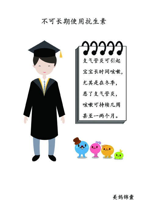 小儿肺炎与支气管炎的区别的症状,小儿哮喘性支气管炎的症状有哪些