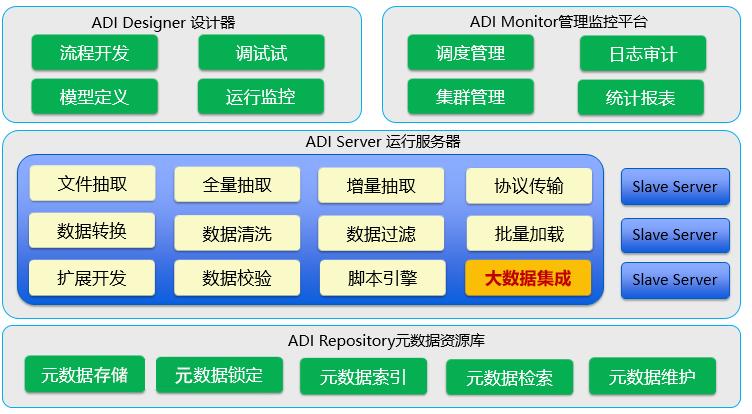 信创中心,信创中心是什么公司