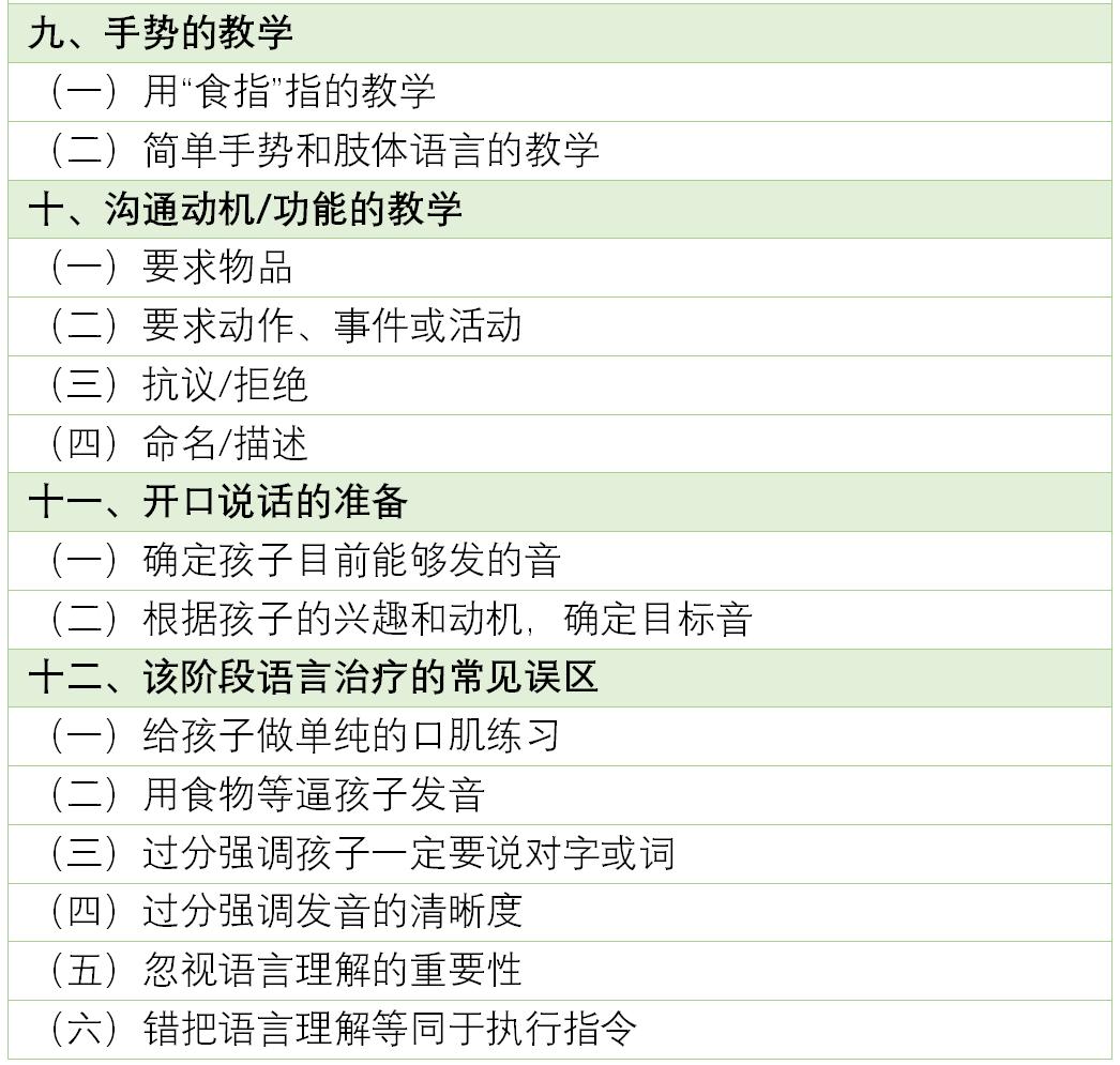 自闭症儿童语言对话,自闭症小孩语言沟通能力训练