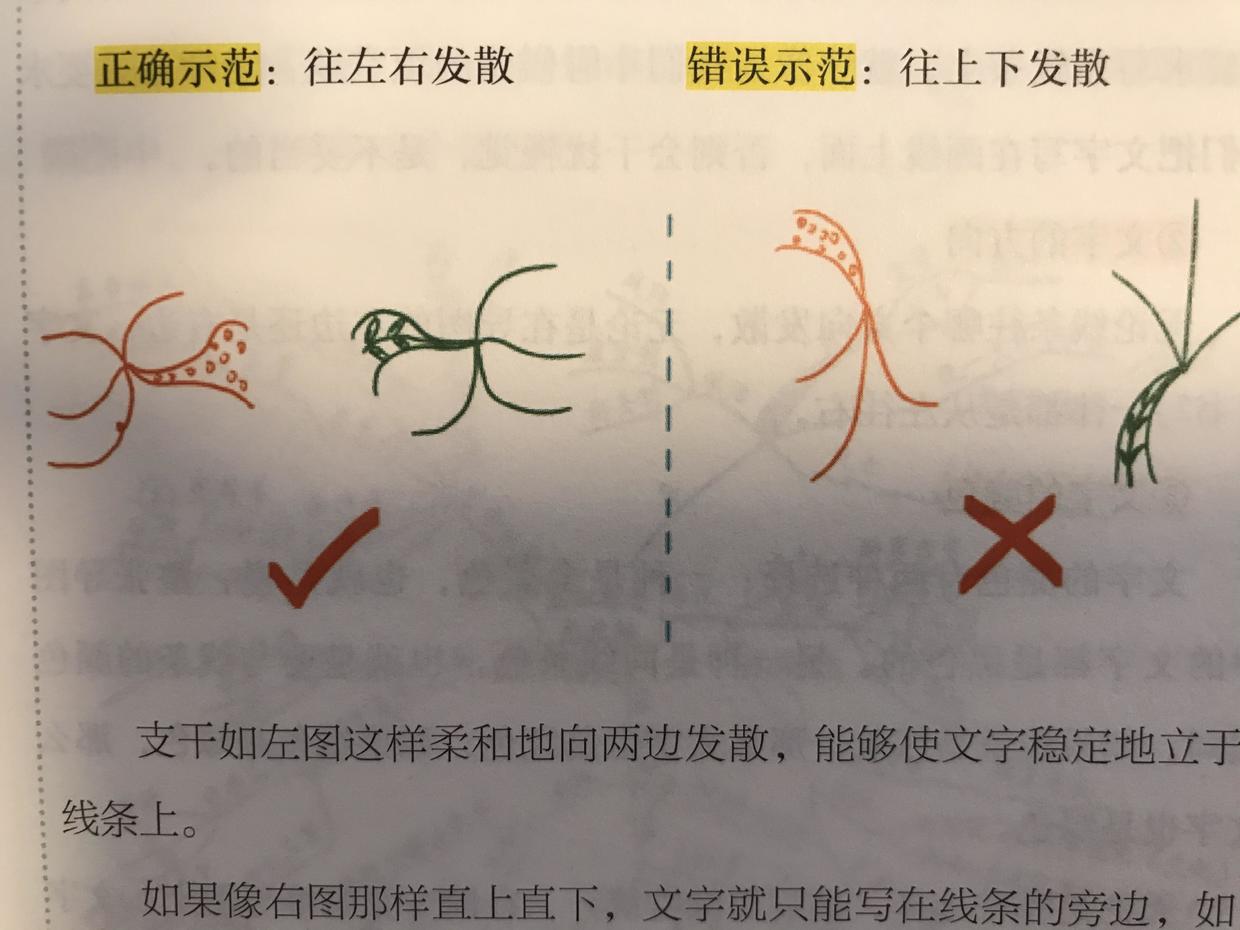 职场汇报ppt制作教程,职场人做ppt必看的一条核心干货