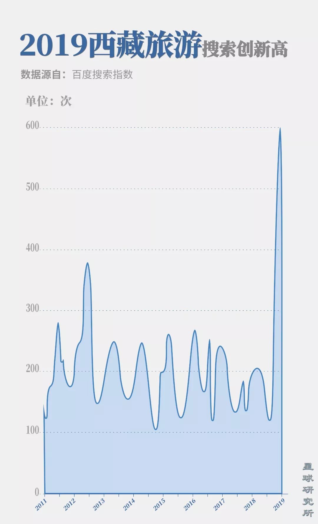 藏西秘境景观,藏西美景视频大全