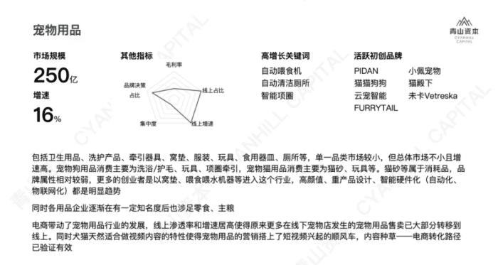 元気森林、王饱饱、花西子、完美日记、新消费两年内爆发？