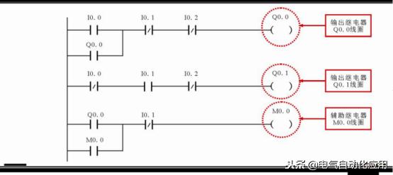 零基础快速入门西门子plc,新手学plc先学西门子还是三菱