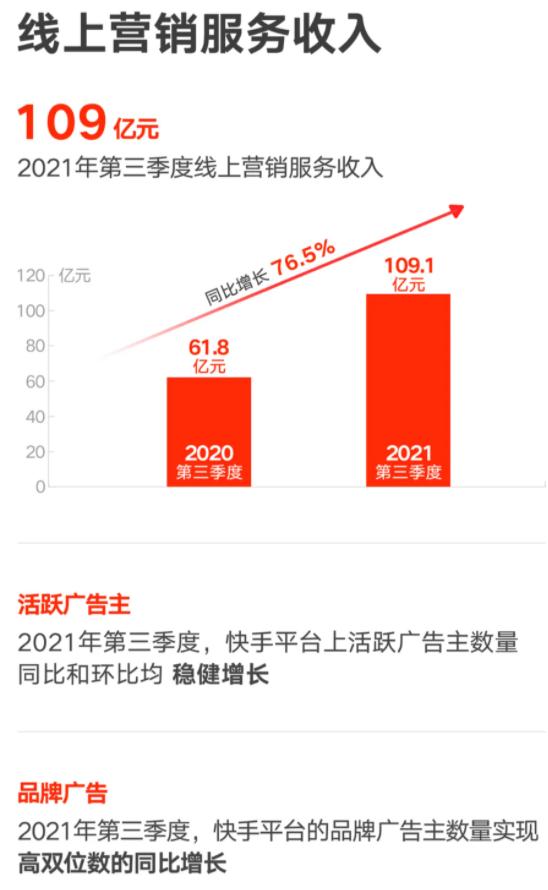 性感快手，在线给老铁卖大牌货