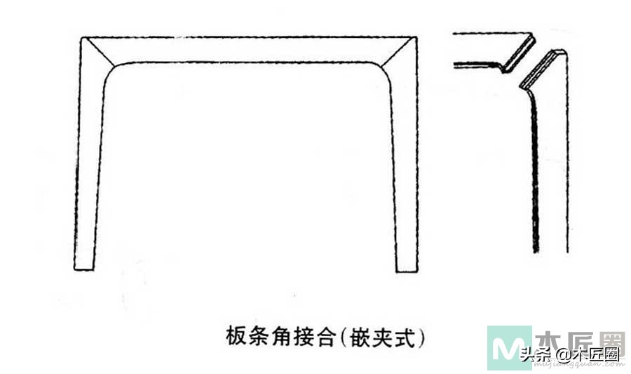 常见的30种卯榫结构图片,两边插肩榫卯制作过程