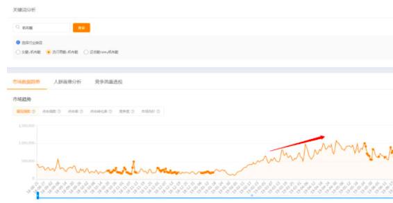 如何抢占手淘首页流量,如何才能获得手淘首页流量