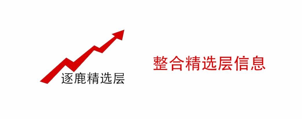 新三板最新投资方法,新三板投资赚钱