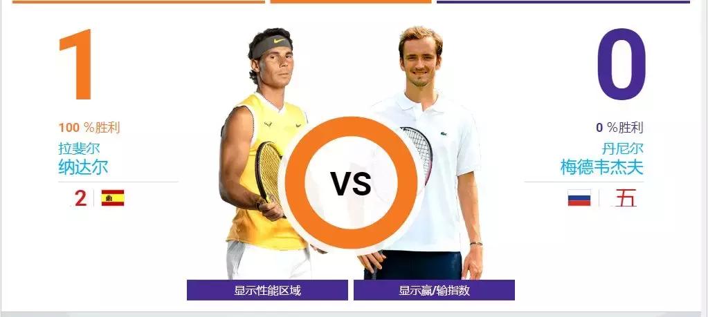 梅根王妃近期新闻,梅根王妃最新消息今天