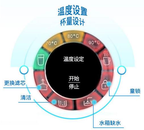 春茶配啥喝,春茶配什么有品位