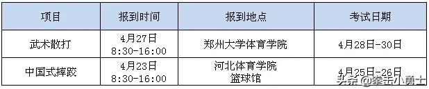 2020年青海民族大学体育单招公示,2020年体育单招民传考点分布