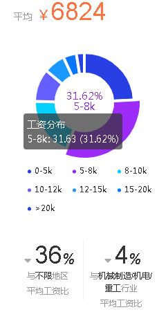 高端制造过程三一重工,智能制造三一重工