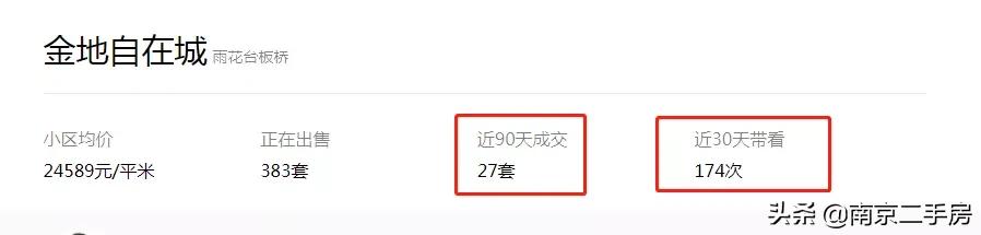 不涨反跌的房子,房价不跌反大涨为何