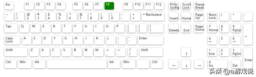 excel中f12创建表格的快捷键,excelf11f12快捷键是什么