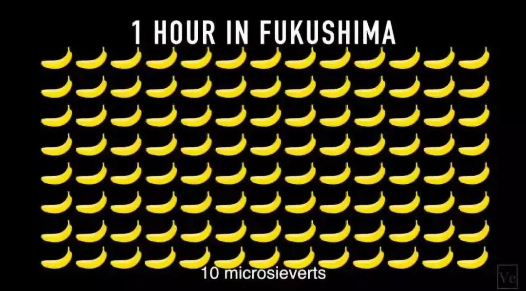 世界上辐射最强的地方,竟然离你这么近