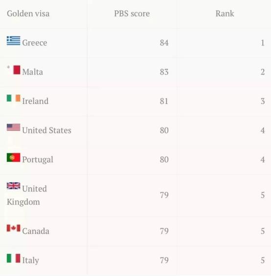 侨外移民现在的状况,侨外移民2017