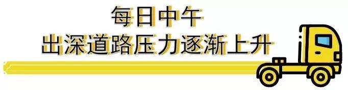 深圳春运乘车时间表,深圳春运出行高峰时间