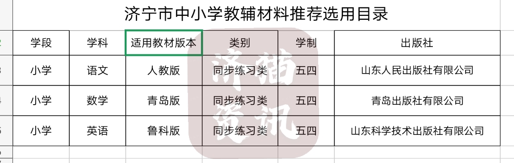 鏁欒緟璧勬枡閫夌敤鍘熷垯,娴庡畞鍒濅腑鏁欒緟璧勬枡