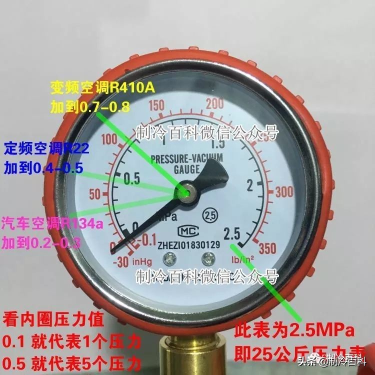 用r410a冷媒的空调怎样,空调冷媒选r32还是r410a