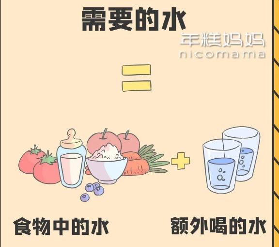 宝宝过度喂养呕吐怎么处理,宝宝呕吐需要警惕