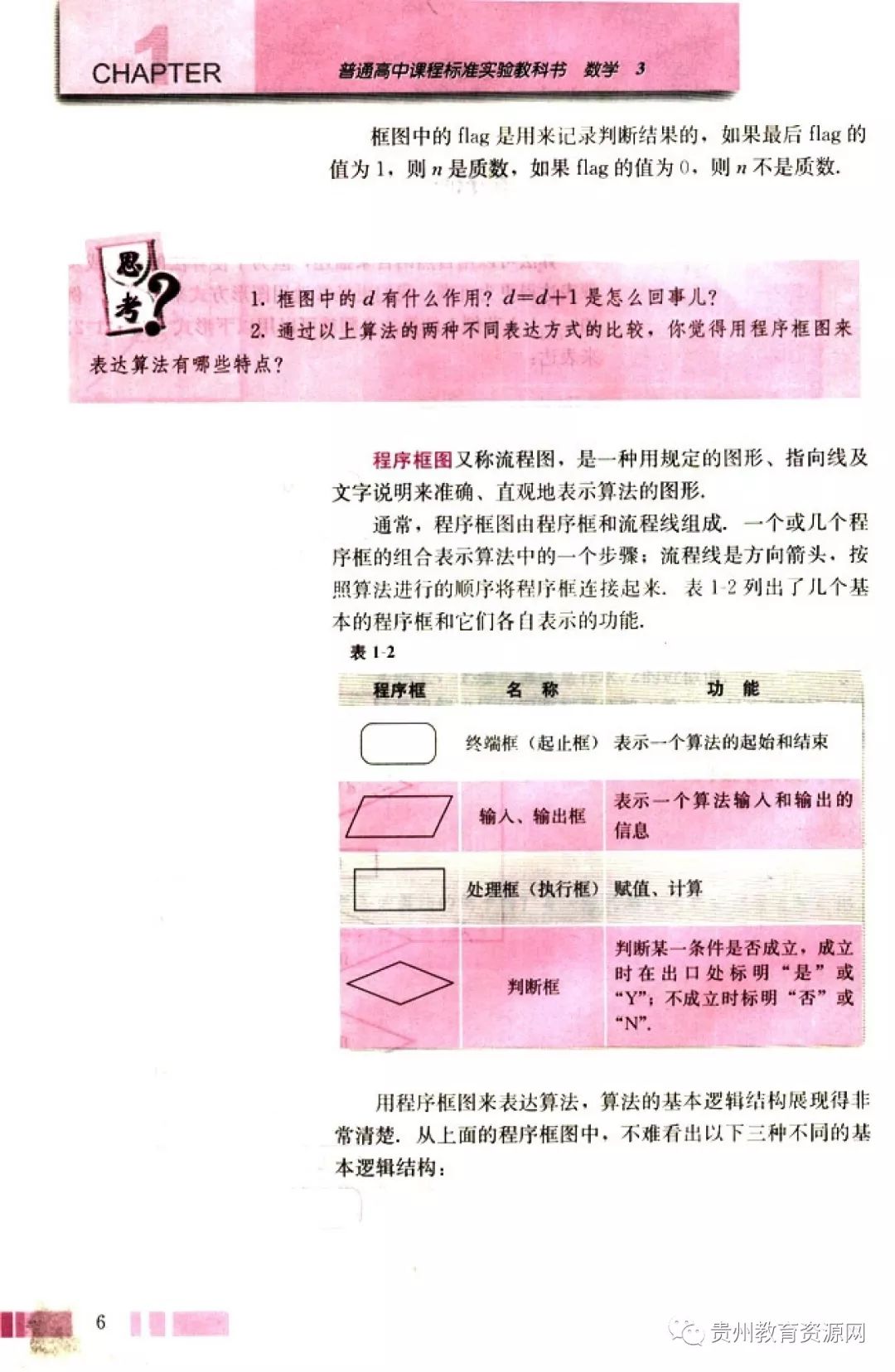 高中数学人教版电子课本,人教版高二数学必修3电子课本