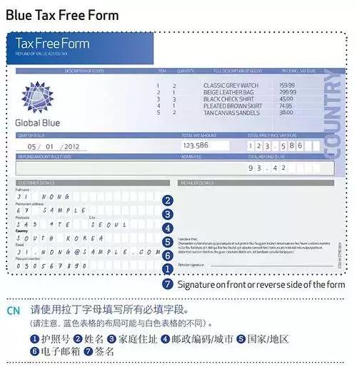 省钱留学方案,省钱退税优惠政策