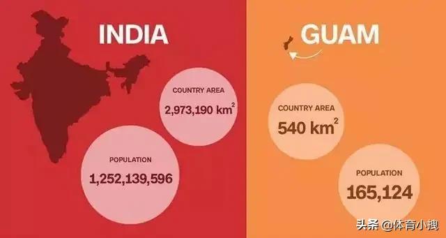 你不知道的足球冷知识学霸篇,足球冷知识了解