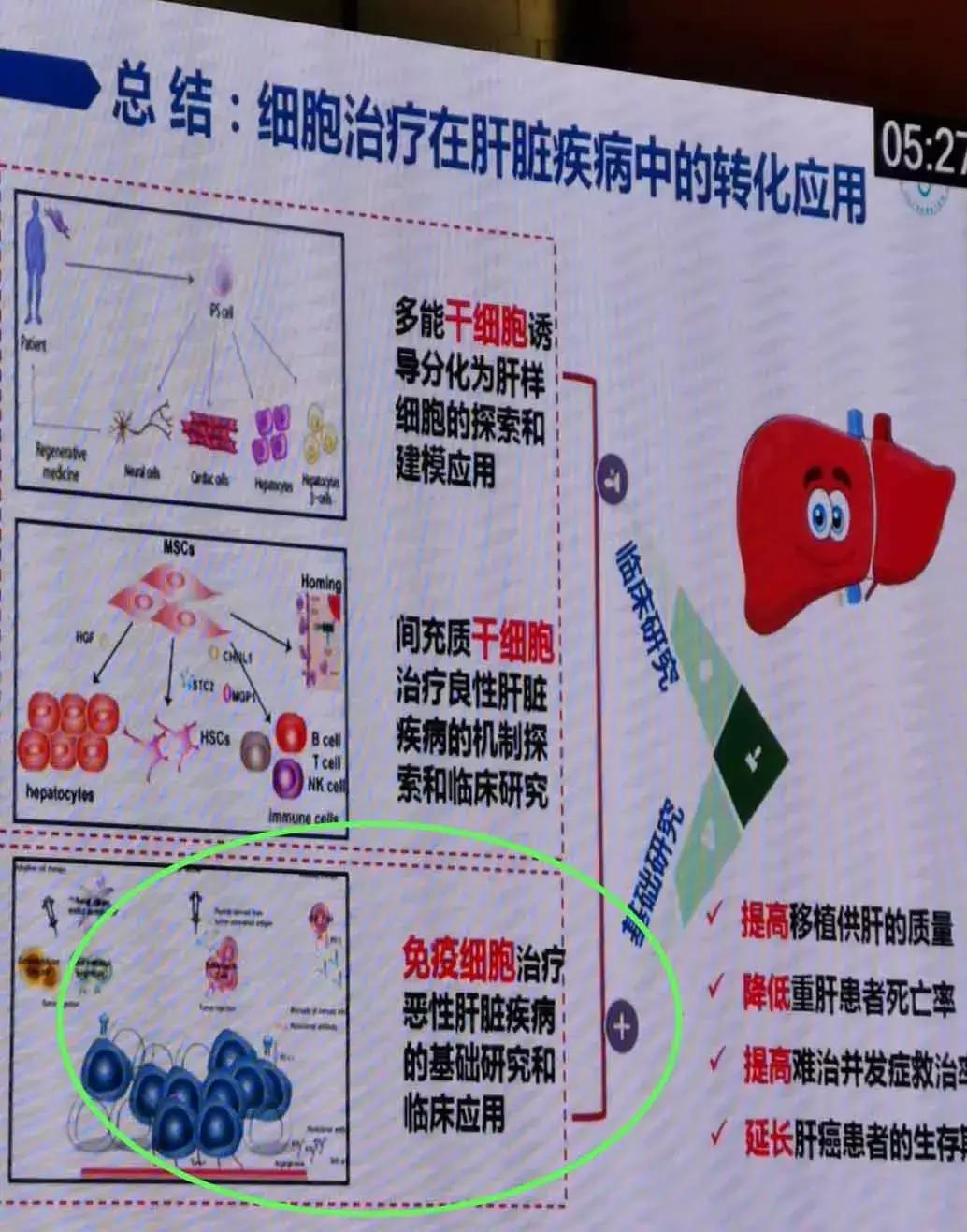 细胞医疗未来前景,细胞治疗现状