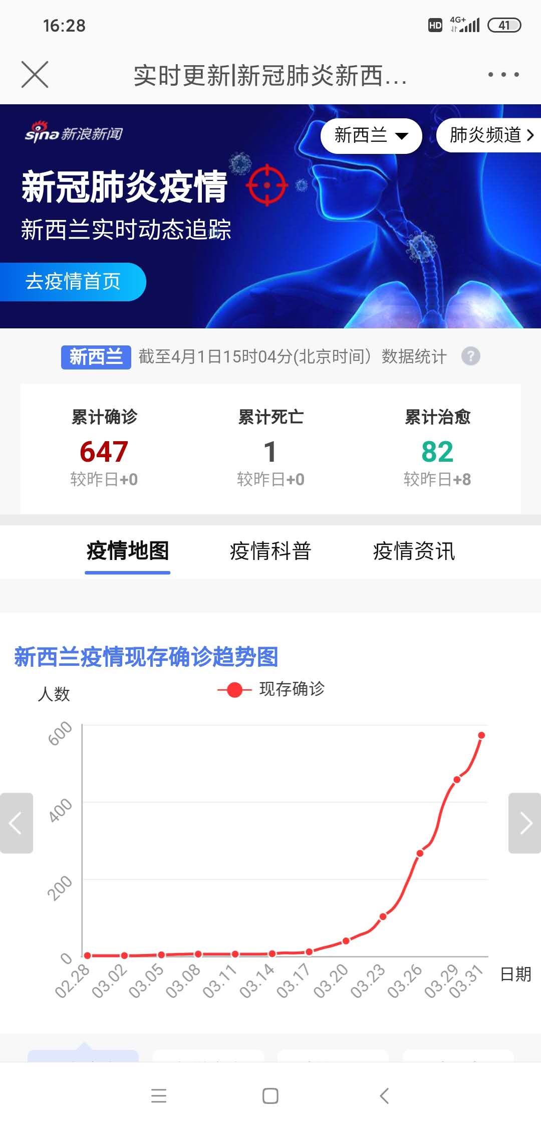 新西兰模仿中国抗疫,新西兰反疫情防控措施