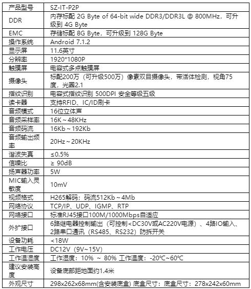 监狱智能指纹终端室内机,监狱智能化系统解决方案