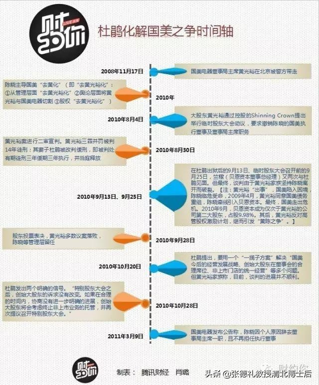 原来,这才是黄光裕背后最硬的“靠山”,转载