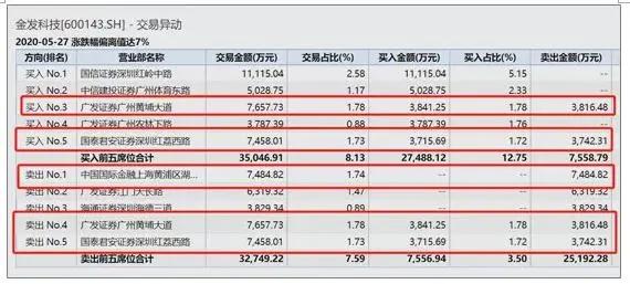 乐思网络舆情监测,乐思舆情监测2019