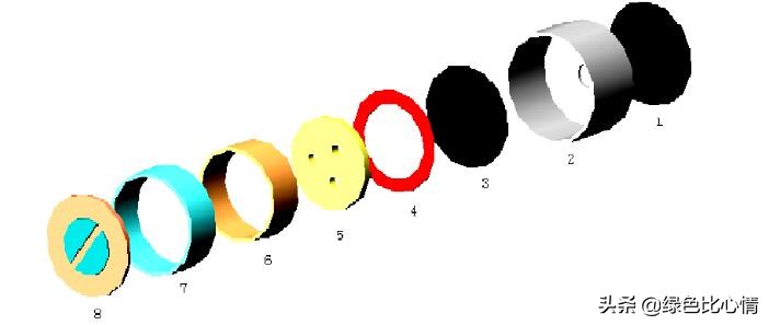 咪头怎么判断正负,咪头的正负极怎么区分