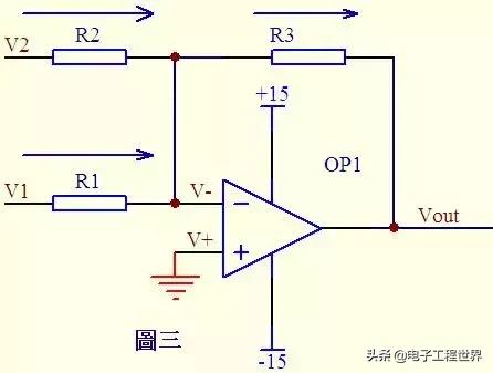 运算放大器怎么实现虚断虚短的,集成运算放大器输入端虚短的原因