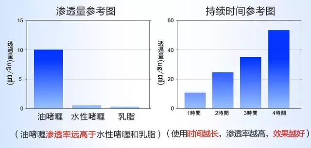 硬刚女皇龙妈也扛不住法令纹,2条沟壑让人心疼,贴一贴就消了