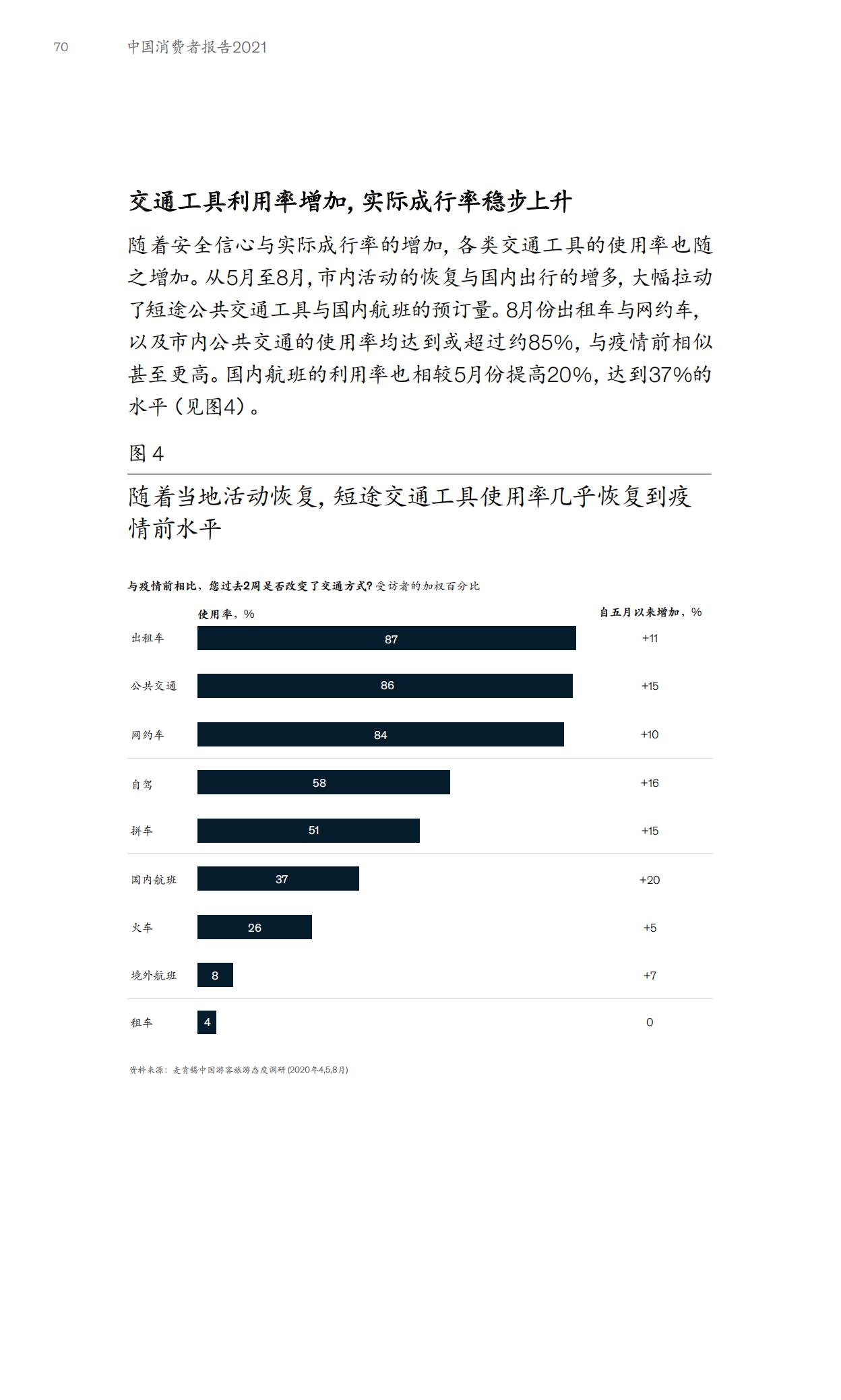 2023麦肯锡中国消费者报告,麦肯锡2021年中国消费者报告