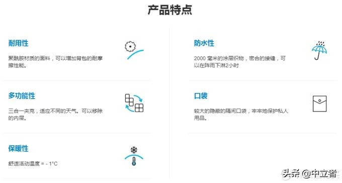 体育迪卡侬,宜家迪卡侬哪个好