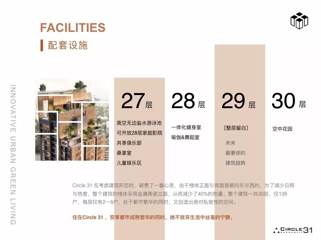 曼谷circle地产,曼谷circle公寓