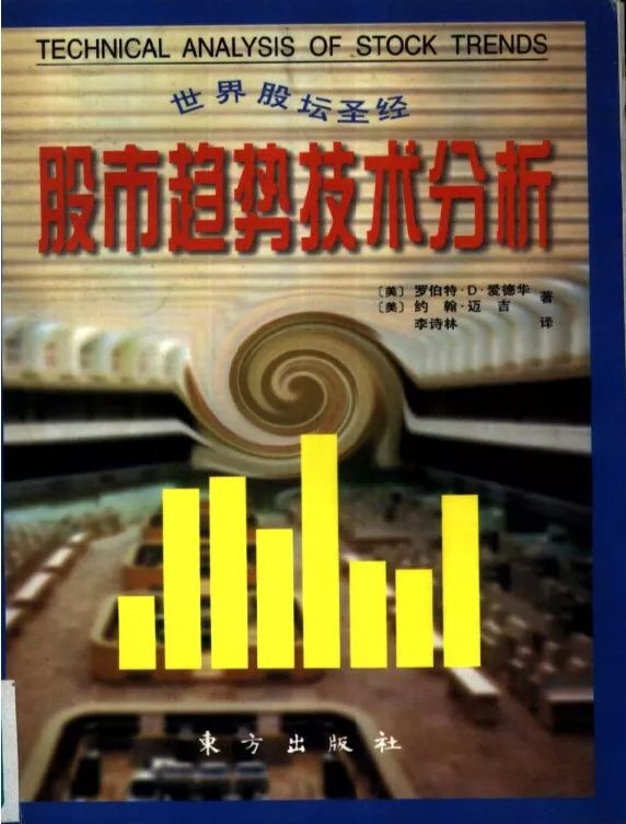 炒股的基本技术分析知识,股票量价图形技术分析图解